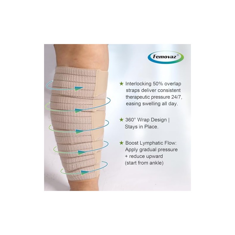 Envoltorios ajustables para linfedema y compresión para piernas - Alivia