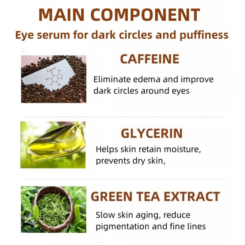 New Caffeine Solution 5%+ EGCG, Facial Caffeine Eye Serum, Moisturizing