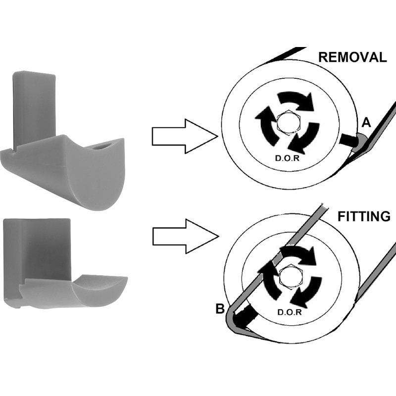 Laser 7522 Stretchy Belt Removal & Fitting Tool