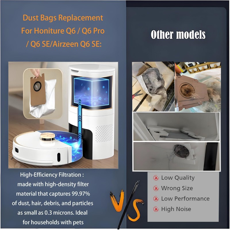 Dust Bags Replacement For Honiture Q6 / Q6 Pro /