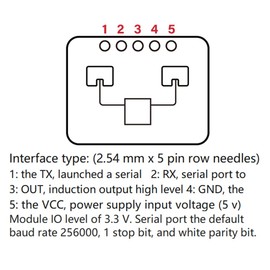 Benefischl MmWave HLK-LD2410C Motion Detection Module 24G Radar Sensor Human Presence Pack of 5