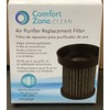 comfort zone NEW IN BOX COMFORT ZONE CLEAN AIR PURIFIER