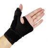 Support Thumb Rest Wrist Support (Black)