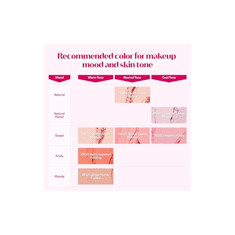 Etude Lovely Cookie Blusher Pk002 Grapefruit Jelly Rubor Polvo Brillante