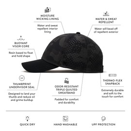 melin A-Game Hydro, Black Camo, Men’s Performance Snapback Hats, Water-Resistant Fitted Baseball Caps for Men & Women, Golf, Running, or Workout Hat, XL