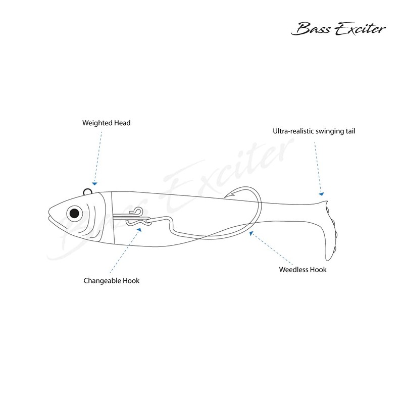 Bass Exciter Weedless Soft Bodied Lure - 9cm, 20gm, with