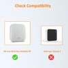 All-New Outlet Mount Compatible with Blink Sync Module XR |