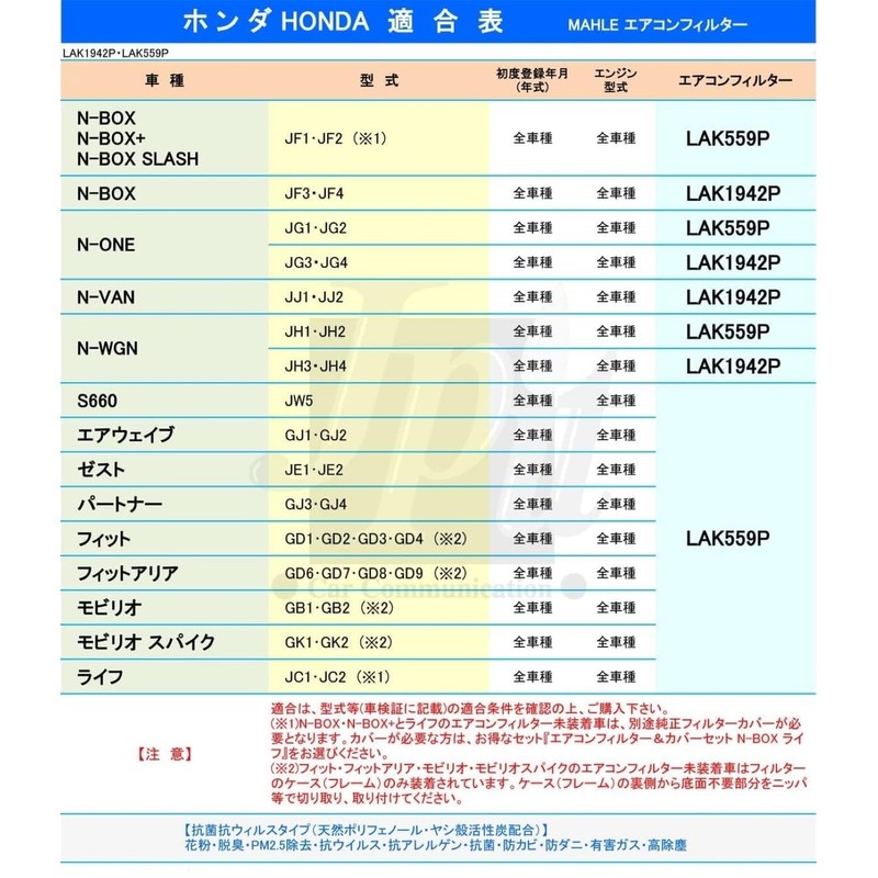 MAHLE Air Conditioner Filter Model Number: LAK1942P