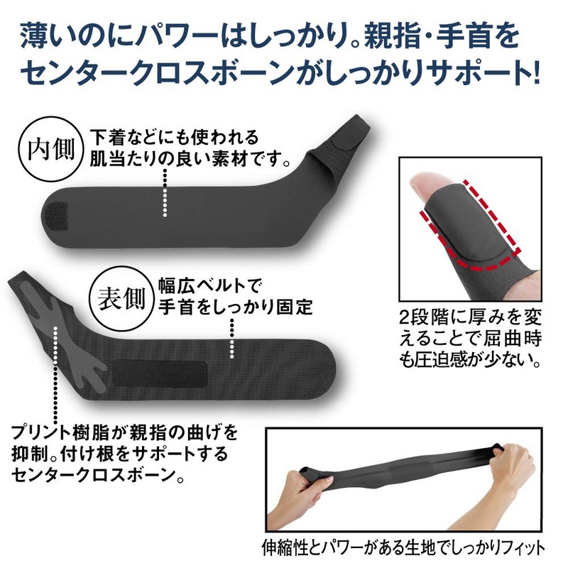 Alphax Wrist Supporter Doctor Wrist Supporter Fit (Fit) Black Left