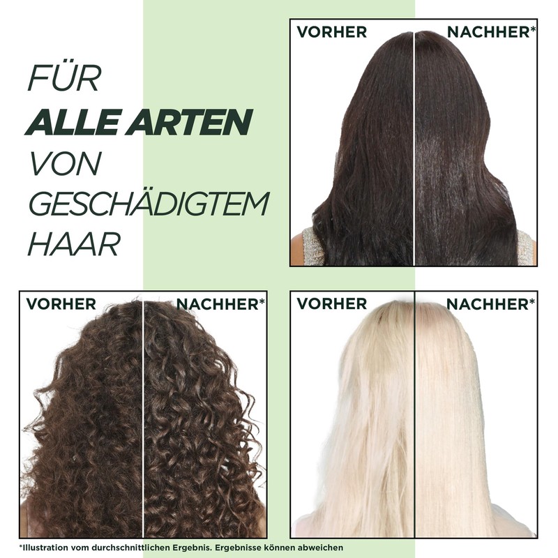 Garnier Fructis Deep Repair Shampoo for Less Split Ends and