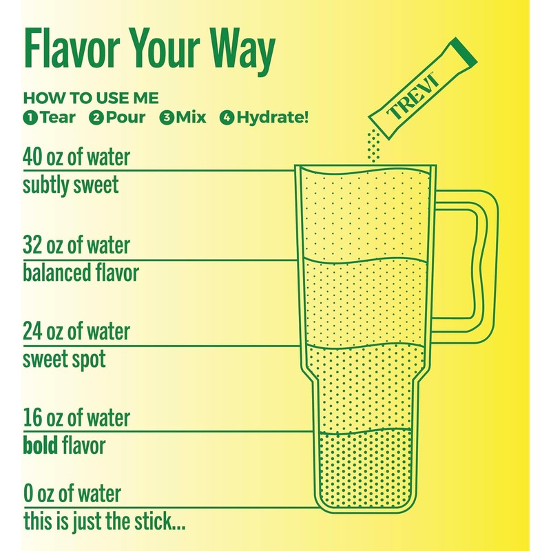 TREVI™ Sugar Free Electrolytes - Drink Mix Hydration Powder Packets