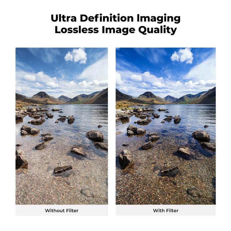 K&F Concept 55MM UV Filter & CPL Polarising Filter Kit,