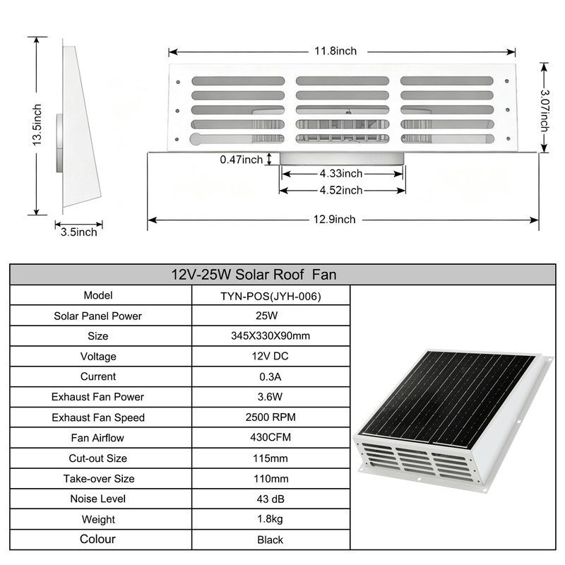 25W Solar Exhaust Fan for Chicken Coop with Power Adapter