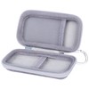 Aenllosi Compatible Storage Case, KIOXIA SSD External 500GB 1TB 2TB