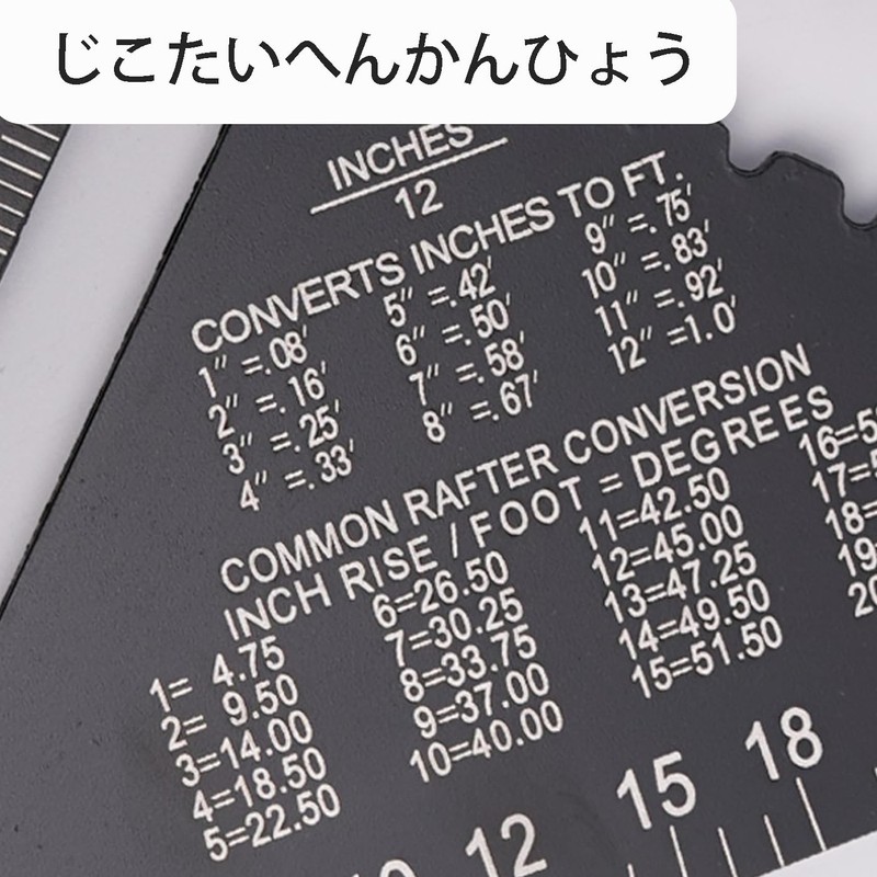 FineGood Triangular Ruler, Circular Saw Ruler, Right Angle Ruler, 0-90°,