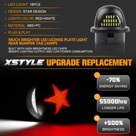 Gempro LED License Plate Tag Lights Assembly Compatible with Ford F150 F250 F350 F450 F550 Superduty Bronco Excursion Expedition Explorer Star Series Lamps 6500K Smoked 2PC
