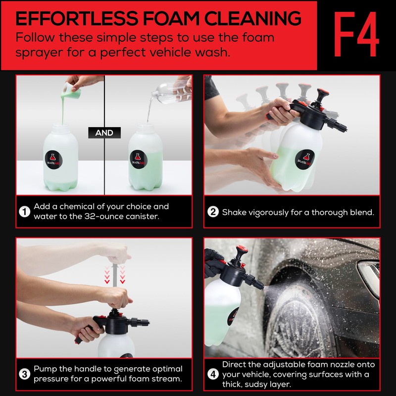 Suds Lab F4 Foaming Pump Sprayer with 70 oz UV