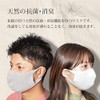 Japanese Washi Mask, Japan PAPER KNIT MASK, Men's, Women's, White,