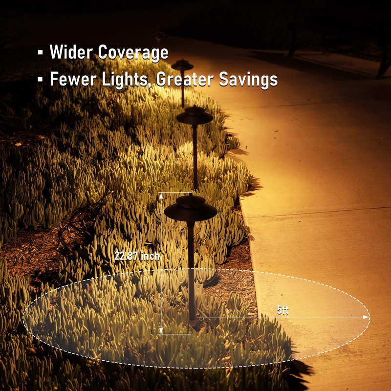 LEONLITE 5CCT Low Voltage Pathway Lights, 12-24V LED Landscape Path