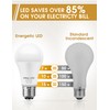 Briignite 3 Way LED Light Bulbs, 4 Pack, Soft White