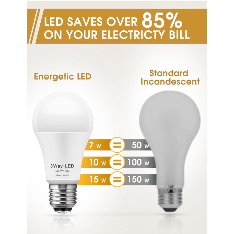 Briignite 3 Way LED Light Bulbs, 4 Pack, Soft White