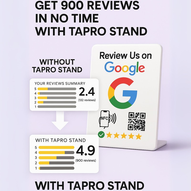 TAPro Tap Google Review Stand – NFC & QR Code