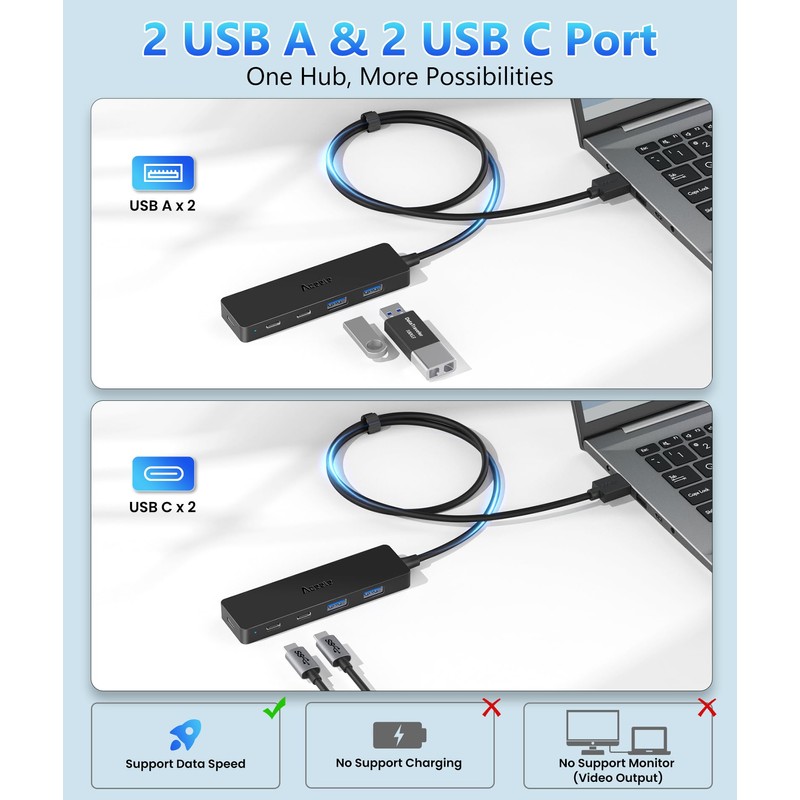 Aceele Hub USB, Adaptador USB con 4 Puertos, 2 USB