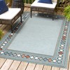 JONATHAN Y HWC102D-5 Sebastian High-Low Modern Diamond Border Indoor/Outdoor Area