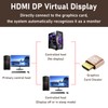 2 PCS HDMI Dummy Plug, 4K@60Hz Display Emulator, Headless Virtual