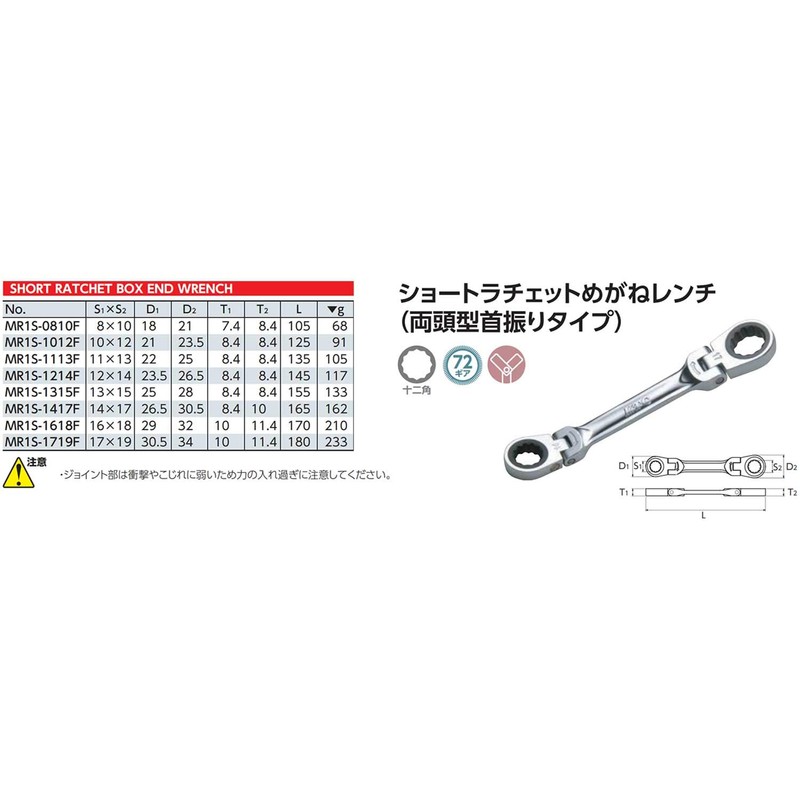 Kyoto Machine Tools (KTC) Short Ratchet Glasses MR1S-1214F