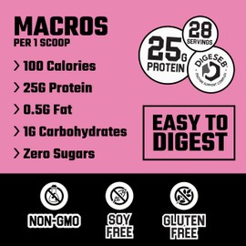 Axe & Sledge Axe & Sledge Supplements Farm Fed 100% Whey Protein Isolate with Digestive Enzymes (Marshmallow Milk)