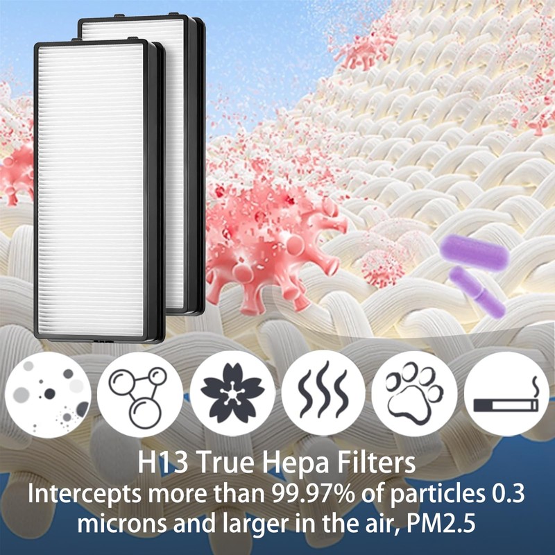 4 Pack Replacement Filters Compatible with HoMedics PetPlus AT-PETODR and
