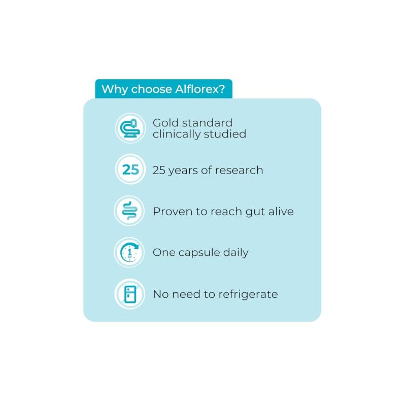 Alflorex Original - Daily Gut Health Supplement - Contains Bifidobacterium