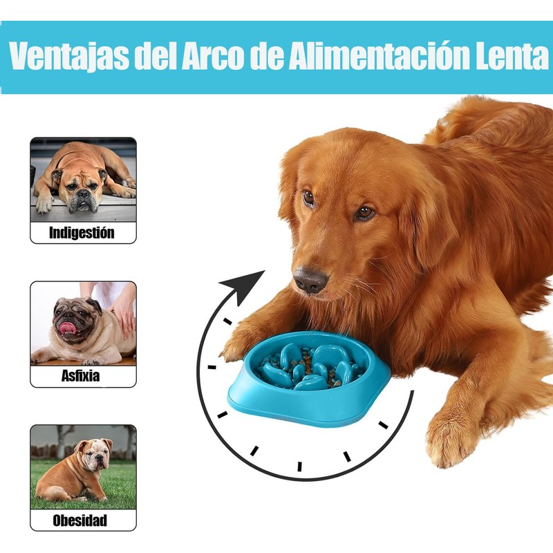 LUANMA Plato Perro（Juego de 2 ）,Platos para Perros,Comedero para Perro