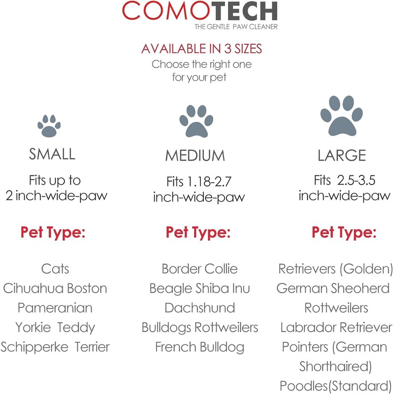 Professional 7 in 1 Dog Paw Cleaner for Dogs -