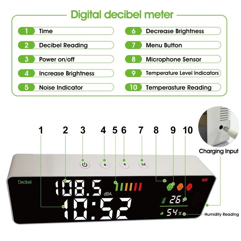 Decibel Meter Wall Hanging Sound Level Meter 11in Large LED