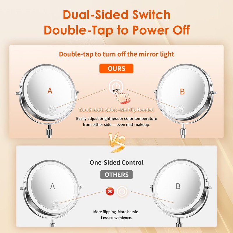 9 Inch Double-Sided Makeup Mirror, 1X/30X, 3 LED Lights, 5000mAh
