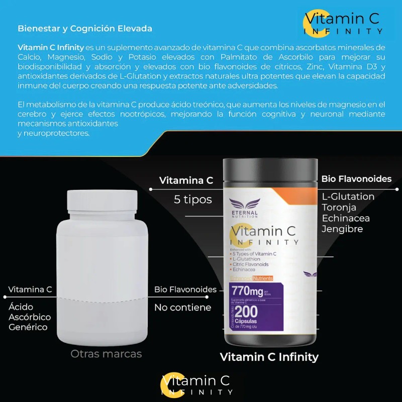 VITAMIN C INFINTIY GLUTATION 200 capsulas (770mg por porcion) Complejo