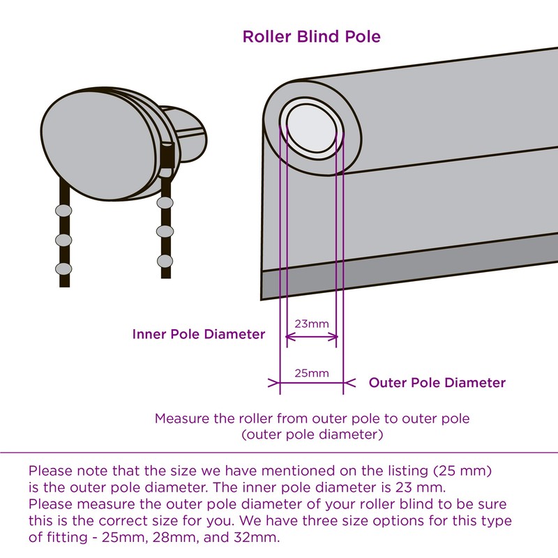 FURNISHED Roller Blind Fittings Replacement Repair Kit - Durable Easy
