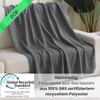 wometo Eco Fleece Blanket Made from 100% Recycled Material +