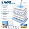 Puppy Pads 100 Count, 13" x 18" (33 x 45