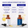 Routine Wellness Scalp Serum for Thinning Hair – Promotes Visibly-Thicker,