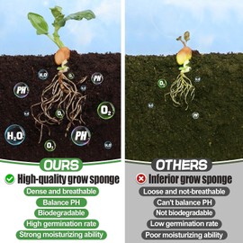 Bigmeta Hydroponic Pods Compatible with Aerogarden - Seed Sprout Pods Kit with Plant Food, 100pcs Grow Sponges, Pod Labels, for Most Indoor Hydroponics Growing Plants System