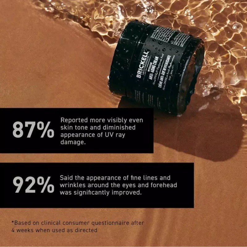 Brickell 브리켈 남성용 리바이탈라이징 안티에이징 크림 2온스 [Unscented] Brickell Men's