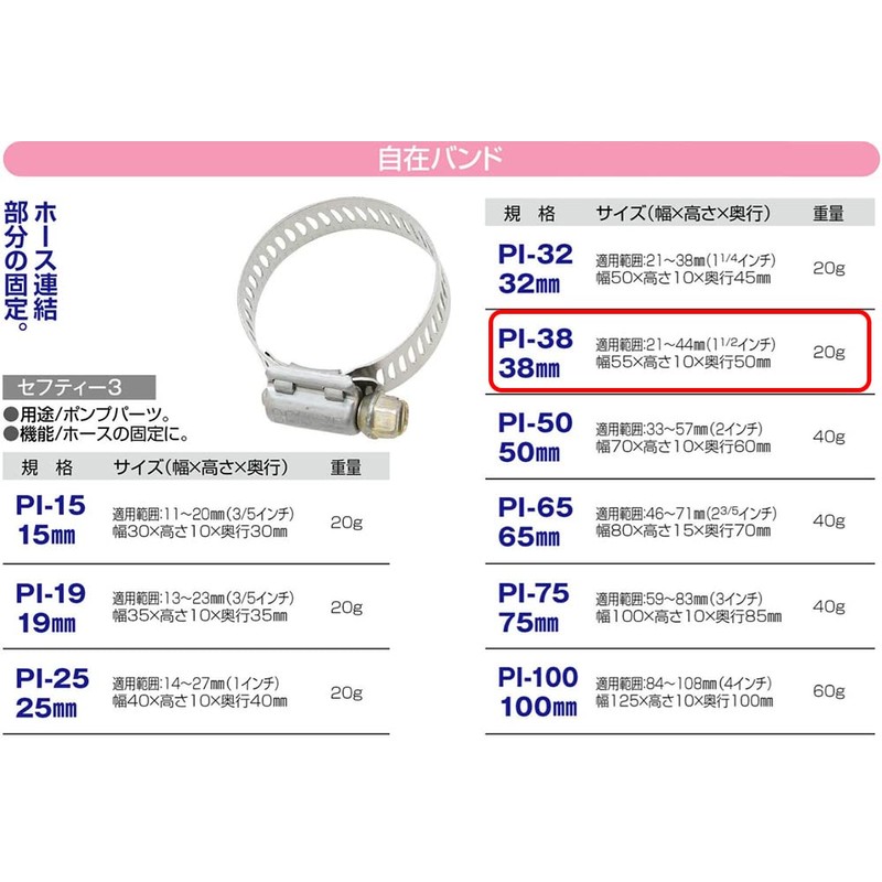 Safety 3 Flexible Band PI-38 1.5 inches (38 mm)