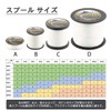 Hercules PE Braided Fishing Line, Fade Resistant, 8 Strands, High