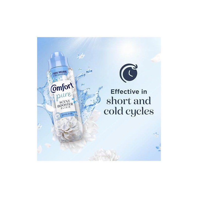 Comfort Pure Gently Fresh Scent Booster Dermatologist-Recommended Elixir Gentle next