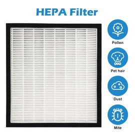 Abeskch HEPA Replacement Filter Kit - 1 HEPA Filters & 2 Carbon Filters Compatible with Oreck WK01234QPC, Oreck Air 94 filter Fits Airvantage WK10002QPC, WK10052QPC Air Purifier Filter