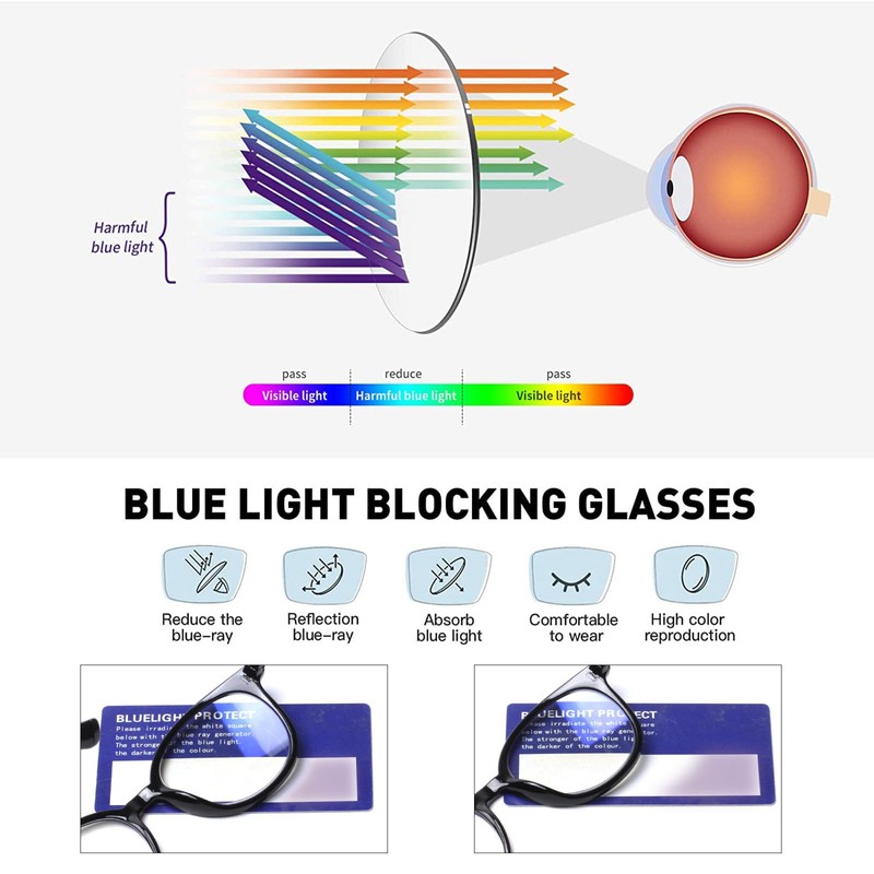 SIGVAN 3 Pack Reading Glasses Spring Hinge Stylish Readers Black/Tortoise