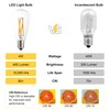 FANNIS 12 Pack ST38 Replacement LED Bulb, 4W Equals 40W,